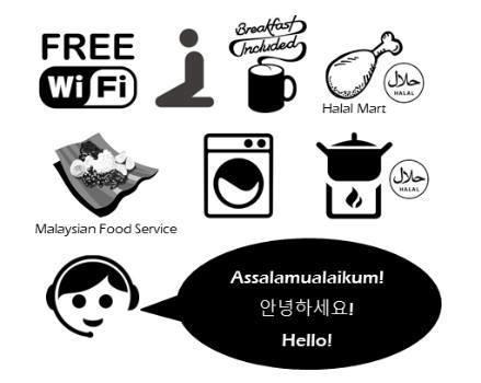 Fn House Guest house Seoul